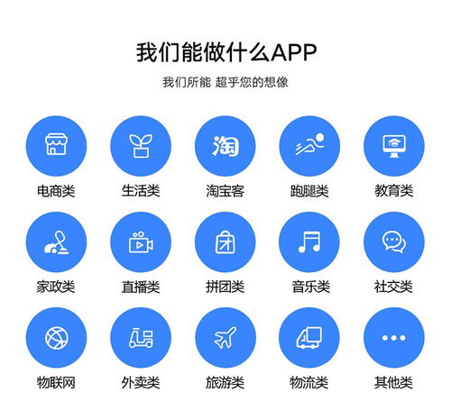 软件手机app小程序开发制作商城淘宝客购物直播源码搭建定制定做